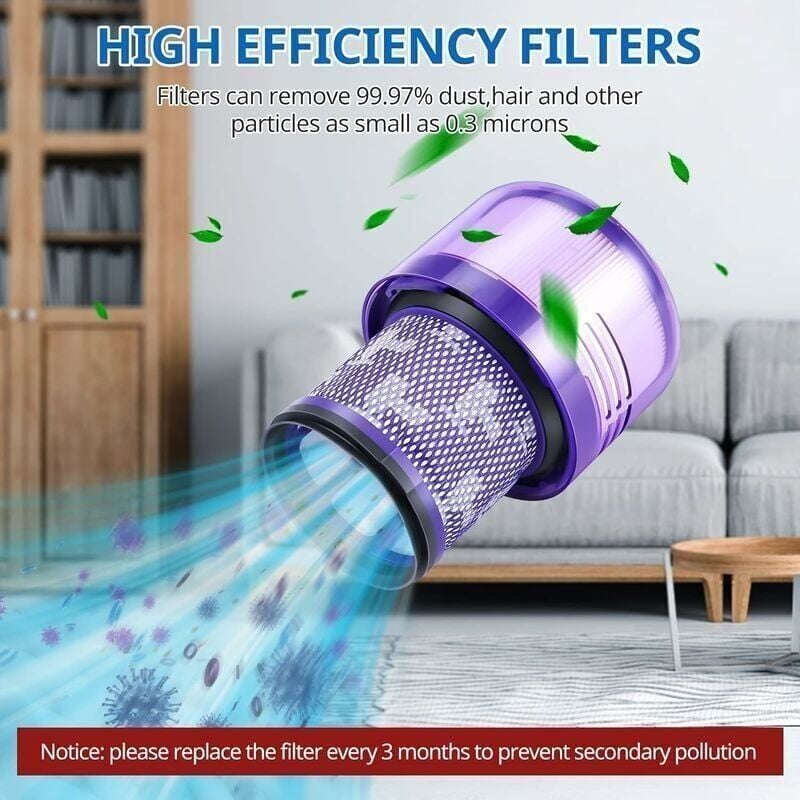 2 Pack Filtres pour Dyson V11 Absolute Extra Pro, V15 Detect sans fil Aspirateur SV14 SV17 SV22 Hepa Filtre de Remplacement Lavable Remplace - 3