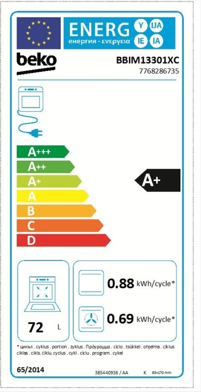 Étiquette énergétique