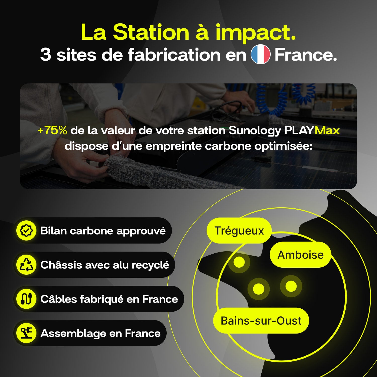 Sunology PLAY Max - Panneau solaire 450W bifacial avec batterie hybride & modulaire 700Wh – Station solaire livrée totalement assemblée - 4