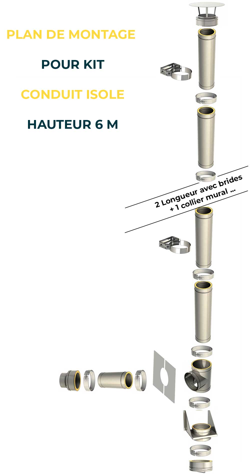 KIT CONDUIT ISOLE POUR INSTALLATION EXTÉRIEURE - HAUTEUR 6 MÈTRES - DIAMÈTRE 130 - 2