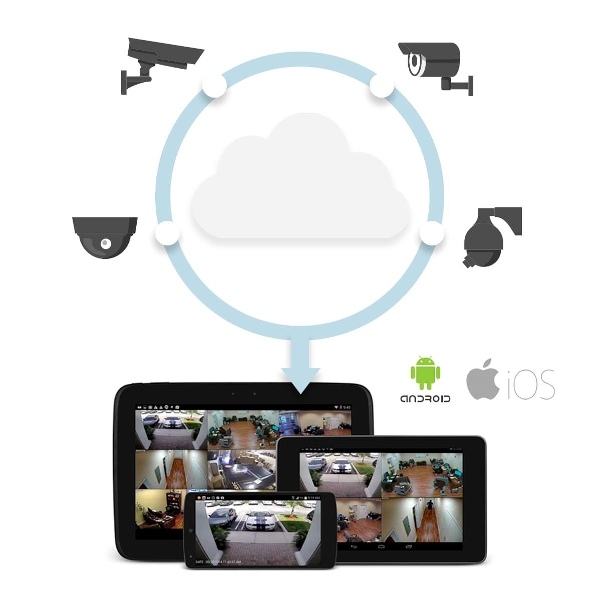 Kit Videosorveglianza Wireless Full Hd 4 Telecamere Wifi Remoto Ip 5G - Foto 10