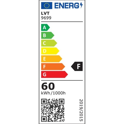 Etykieta energetyczna