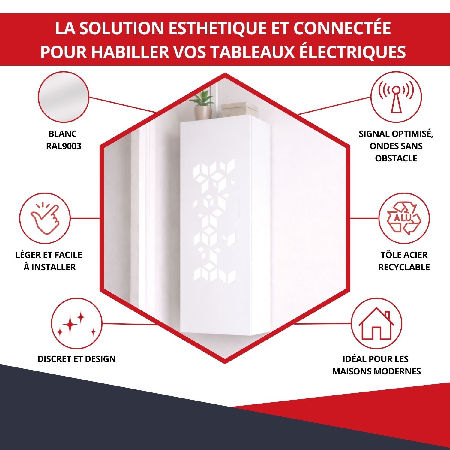Coffret d'habillage ATOLE 13 modules en acier blanc pour tableaux électriques porte Connect - H 117 x L 34 x P 14 cm - Réf. RCH600C - 2