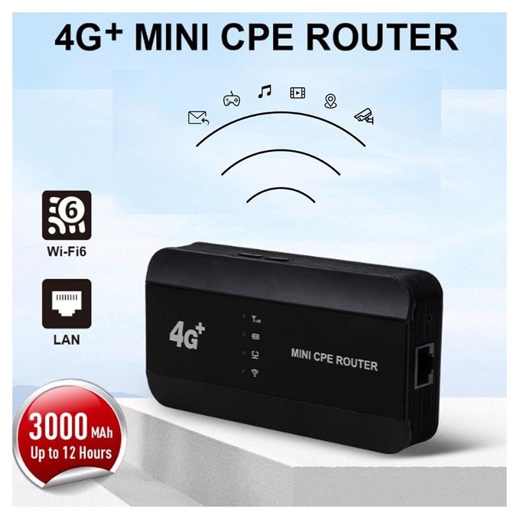 Router Wireless WiFi6 Con Slot SIM 4G LTE – 300 Mbps, 4 Antenne, Supporta 32 Dispositivi, Copertura 300 M²