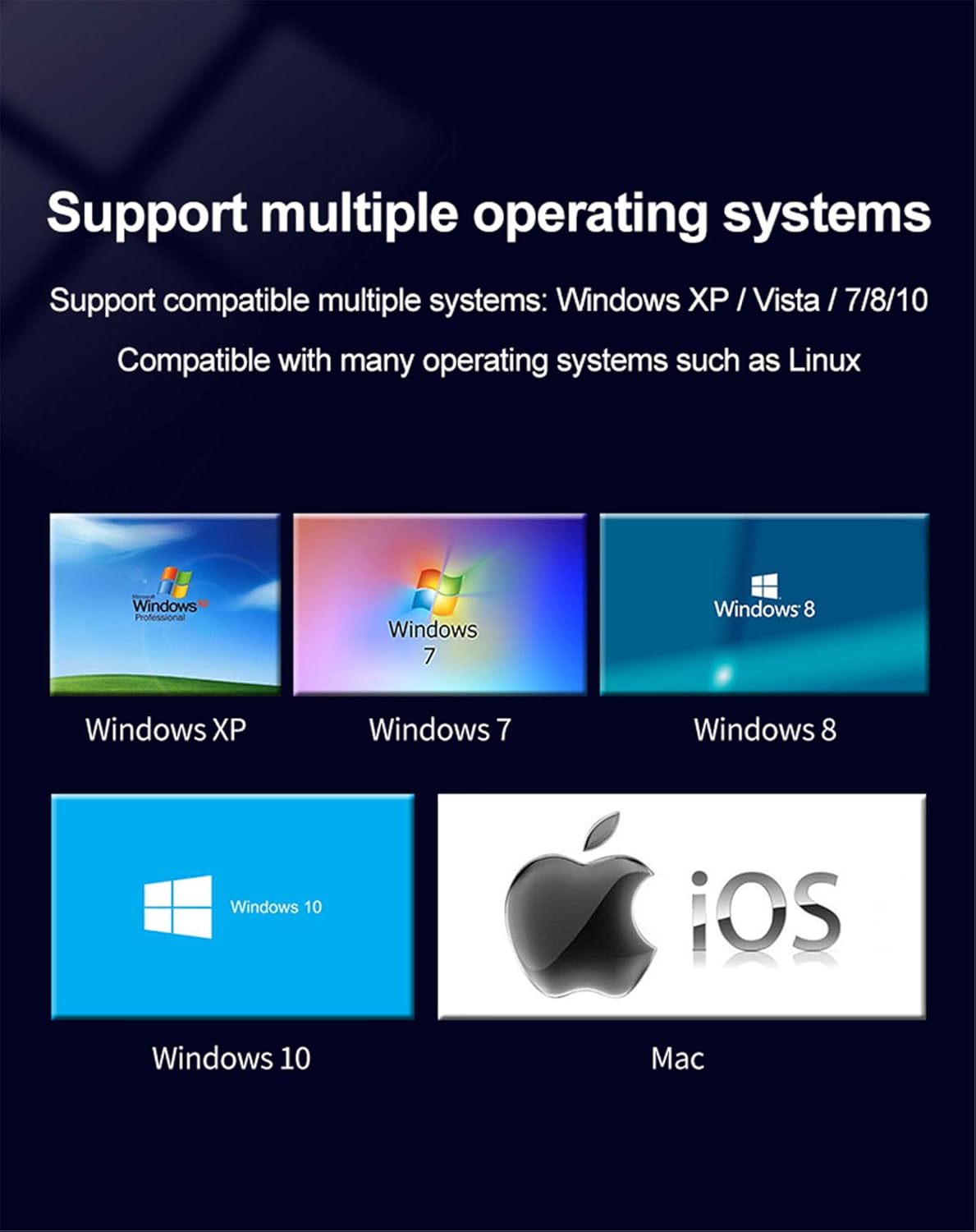 Convertisseur VHS vers Numérique – Carte de Capture USB 2.0, Compatible Hi8, Windows/Mac, Sauvegarde Vidéo Facile - 6