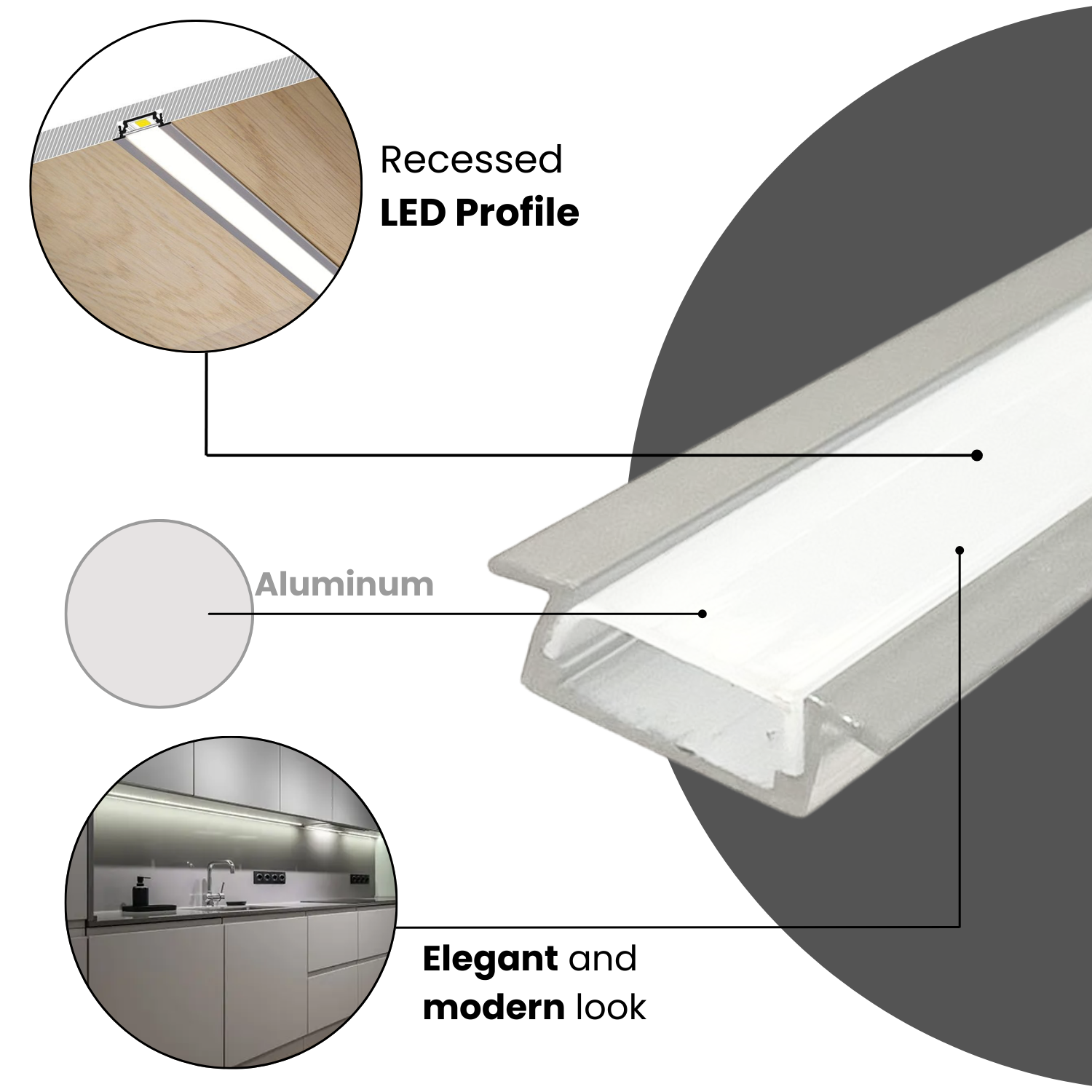 Profil D'Encastrement Blanc 5 X 2m (10m) Incurvable Pour Bandes LED - Couvercle Caoutchouc Opaque, Pour Plafond Mur Plâtre