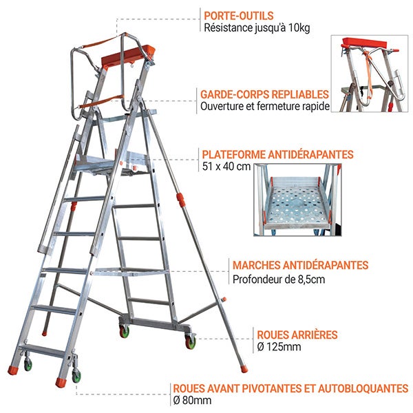 Escabeau roulant 8 marches - Hauteur de plateforme: 2.15m - Hauteur atteignable: 4.15m - CTA-8 - 5