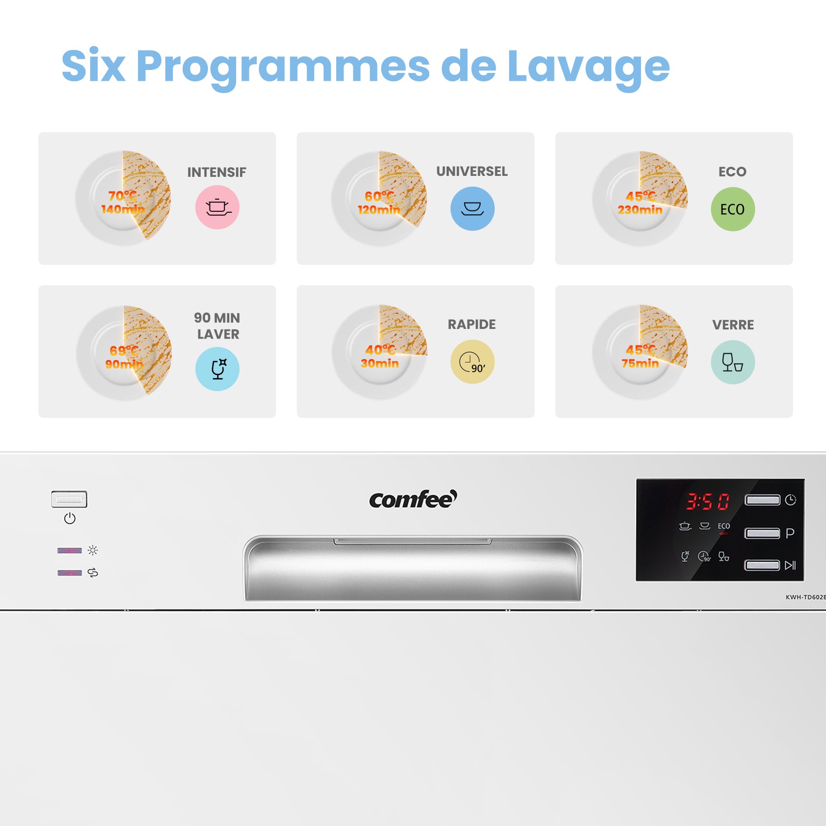 Comfee Lave-Vaisselle Pose Libre L55cm 47db avec 6 Couverts, 6 Programmes, Commande Tactile Affichage LED Blanc, Classe D - 5