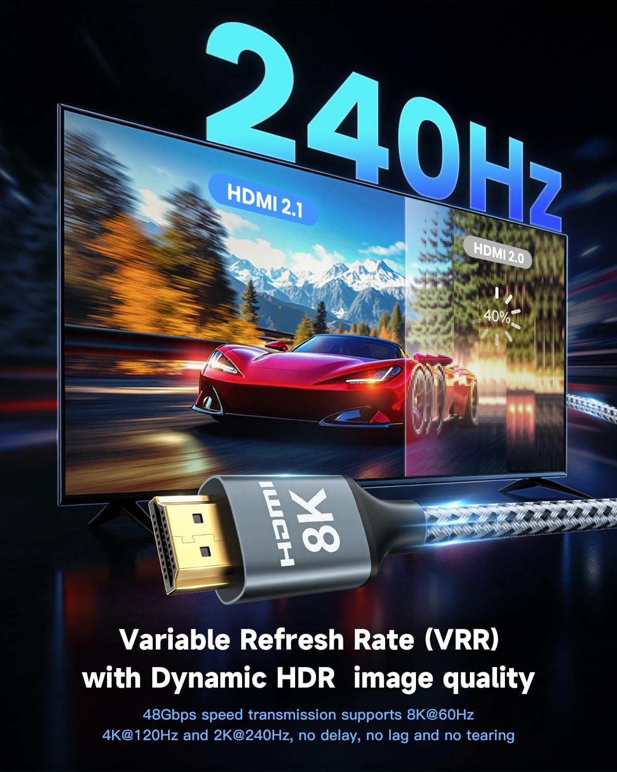 Câble HDMI 2.1 8K 5M, 48Gbps Câble HDMI Tressé en Nylon Haute Vitesse, Prend en Charge 8K@60HZ, 4K@120Hz, Compatible avec 4 TV - 6