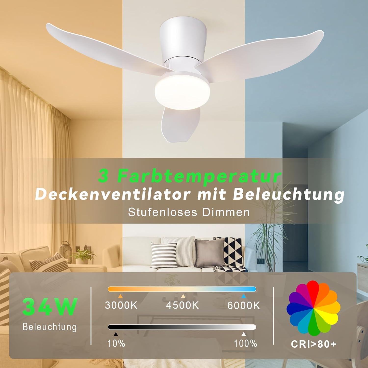 NETTLIFE Wentylator Sufitowy z Oświetleniem LED 3 Łopatki Cichy, Biały Ściemnialny, 6 Prędkości z Pilotem do Sypialni i Kuchni - 2