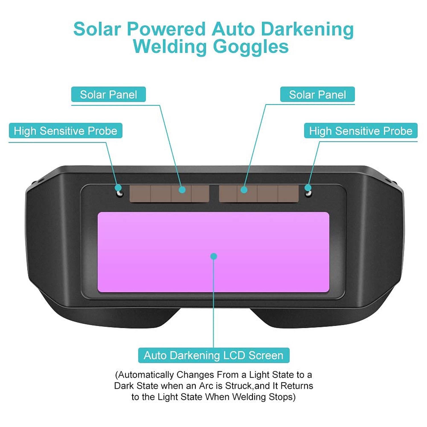 Lunettes de Soudure, Masque de Soudeur Automatique, Auto-assombrissantes Solaires Lentilles Lunettes Soudeur pour Protection des Yeux - 2