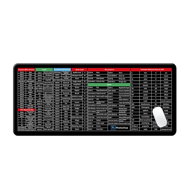 M GAMING MOUSE PAD GIGANTE TAPPETINO SCRIVANIA MAPPAMONDO MAPPA CARTINA MOUSEPAD M GAMING MOUSE PAD GIGANTE TAPPETINO SCRIVANIA MAPPAMONDO MAPPA CARTINA MOUSEPAD