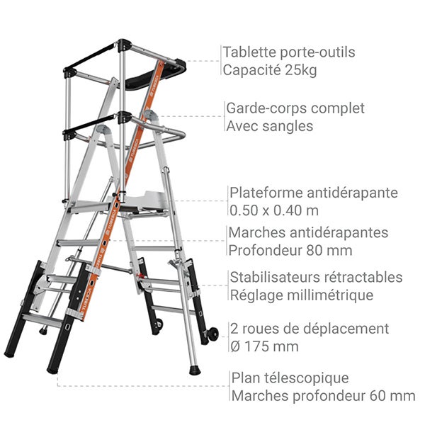 TUBESCA-COMABI - Plateforme télescopique - RAPTORSCOPIC - Garde-corps Sangles - 5 à 7 marches - 3