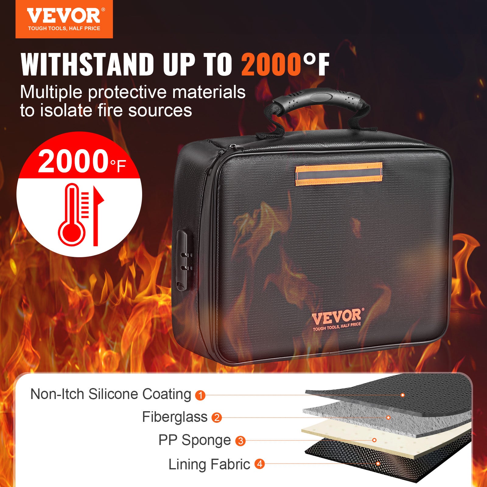 2 Porte-Documents Ignifuges Étangs - Revêtu Silicone Imperméable - Pour Argent, Bijoux, Docs Importants