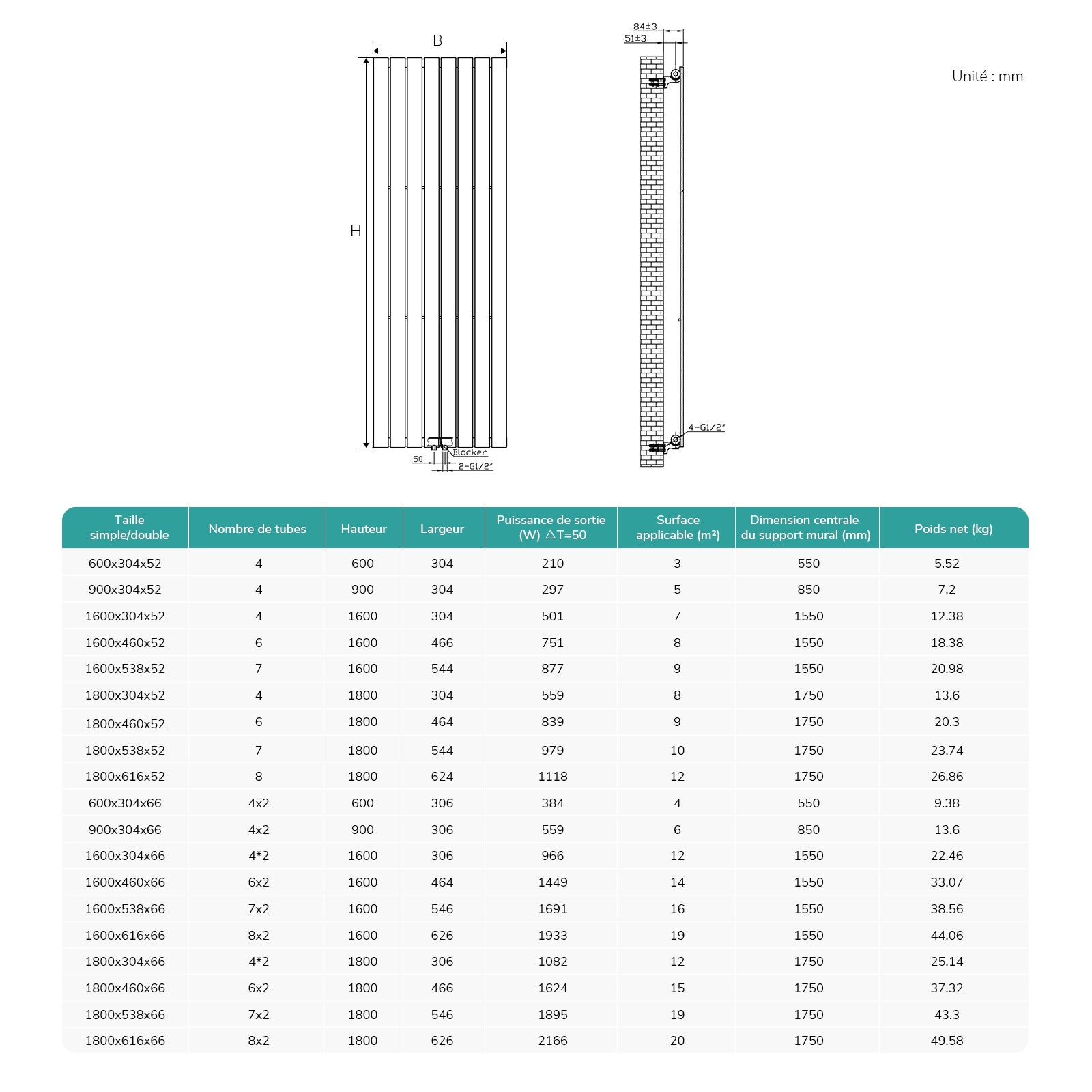 EMKE Radiador de agua caliente de acero 180 x 30 cm 627 W - Radiador de panel simple - Conexión central, Blanco - 6