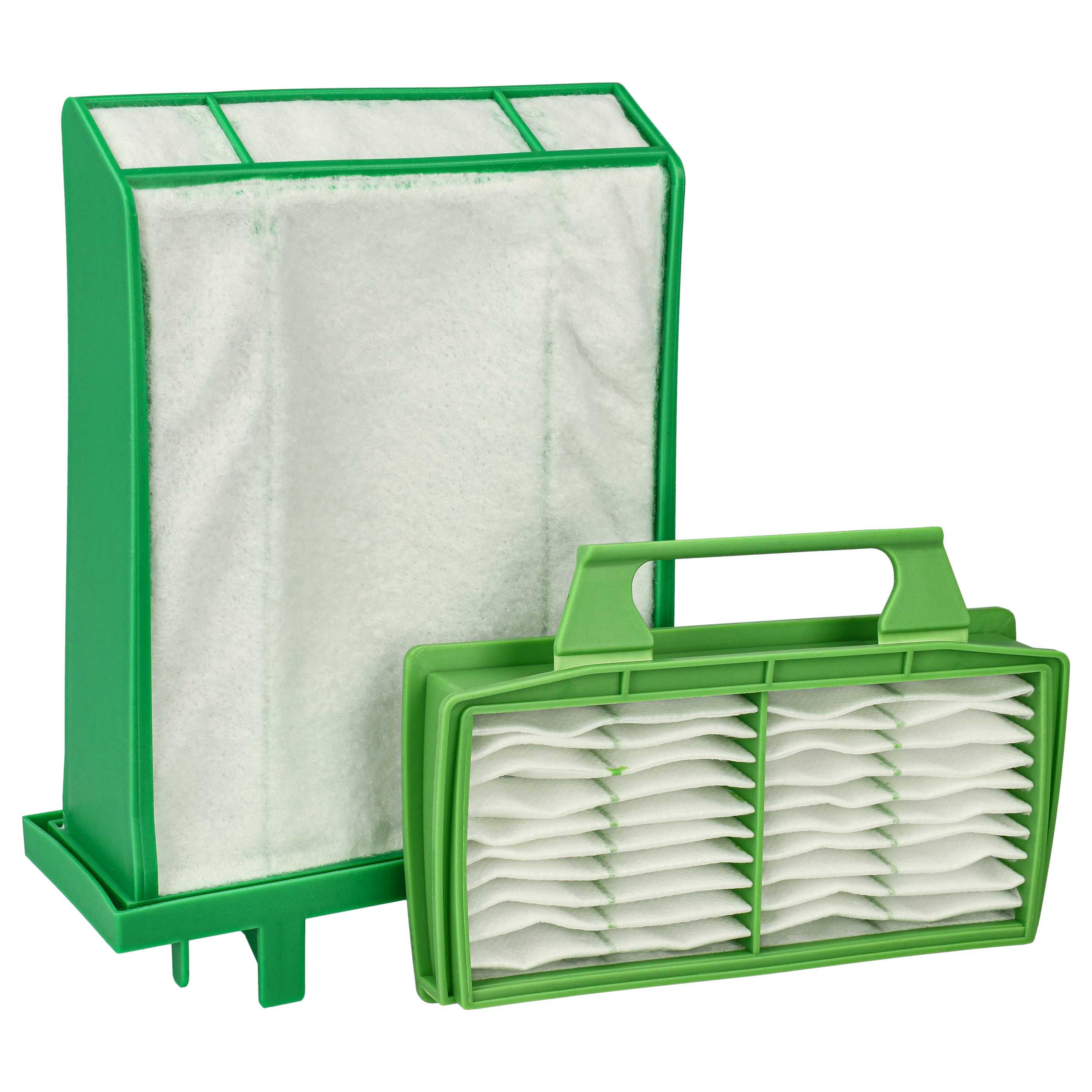 SEBO Micro-Hygienefilter ür SEBO X / XP / G - Serie
