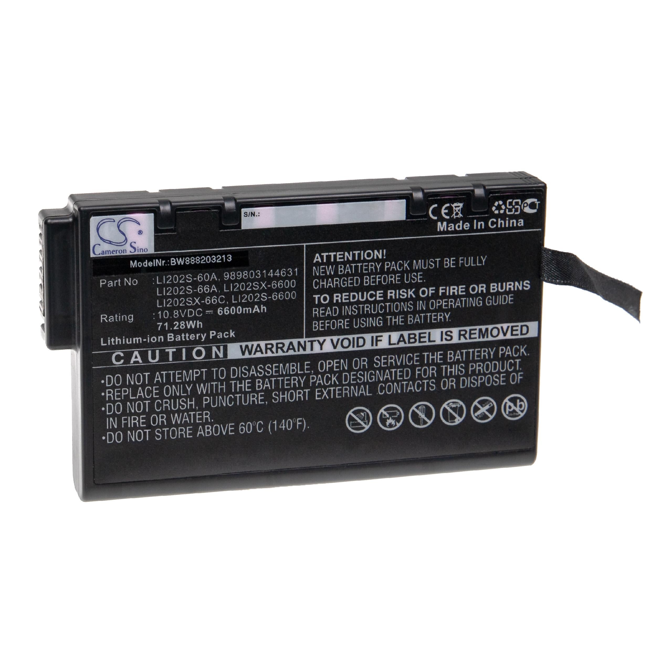 Batteria Agli Ioni Di Litio Compatibile Con Philips IP797, 10.8V 2600mAh, Per Robot Aspirapolvere, Alta Capacità E Sicurezza