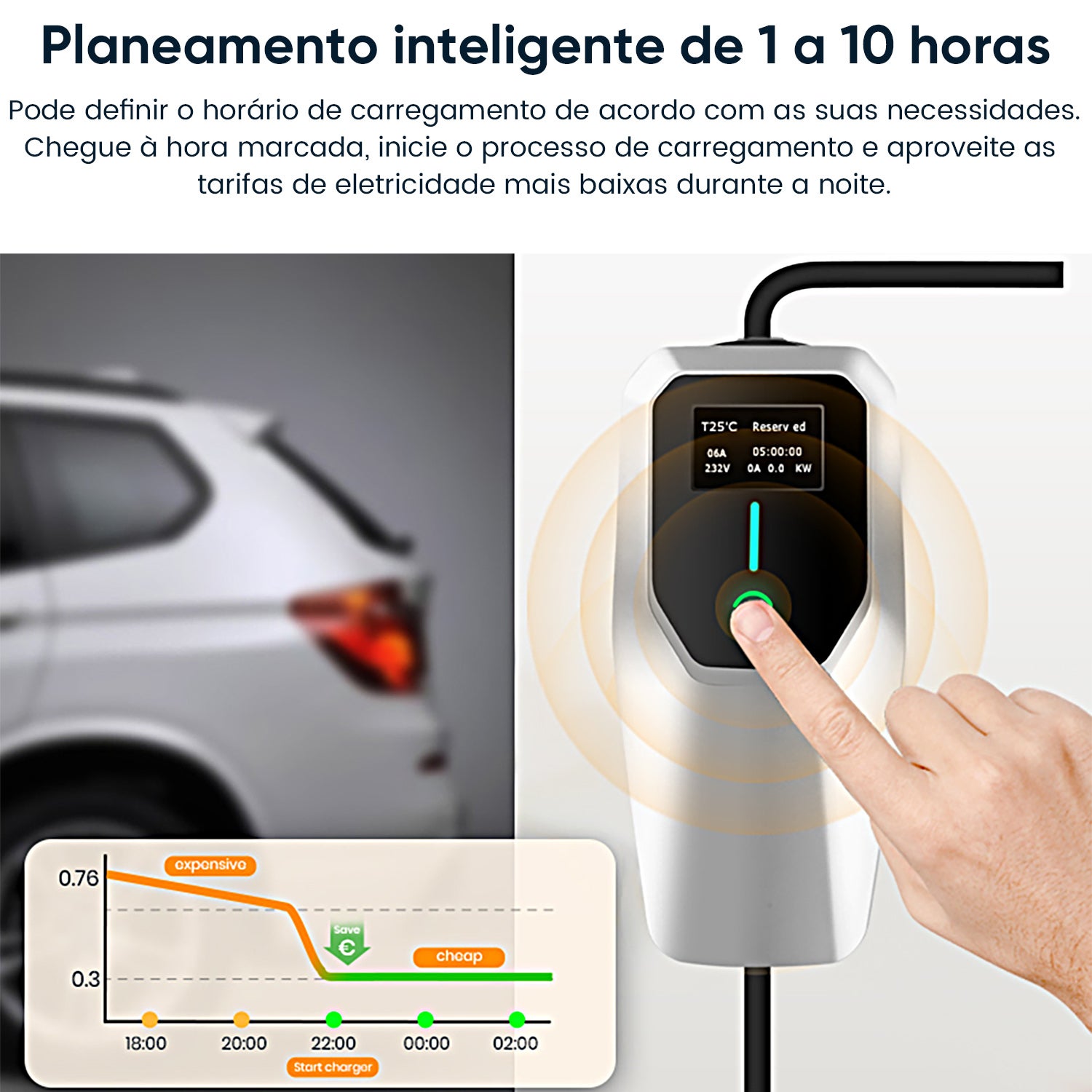 HEXINEX Carregador Veículo Elétrico 7 kW 32A Tipo 2 | Cabo de 5 m com Adaptador Tomada CEE 7/7 | IP67 | IEC 62196 - 6