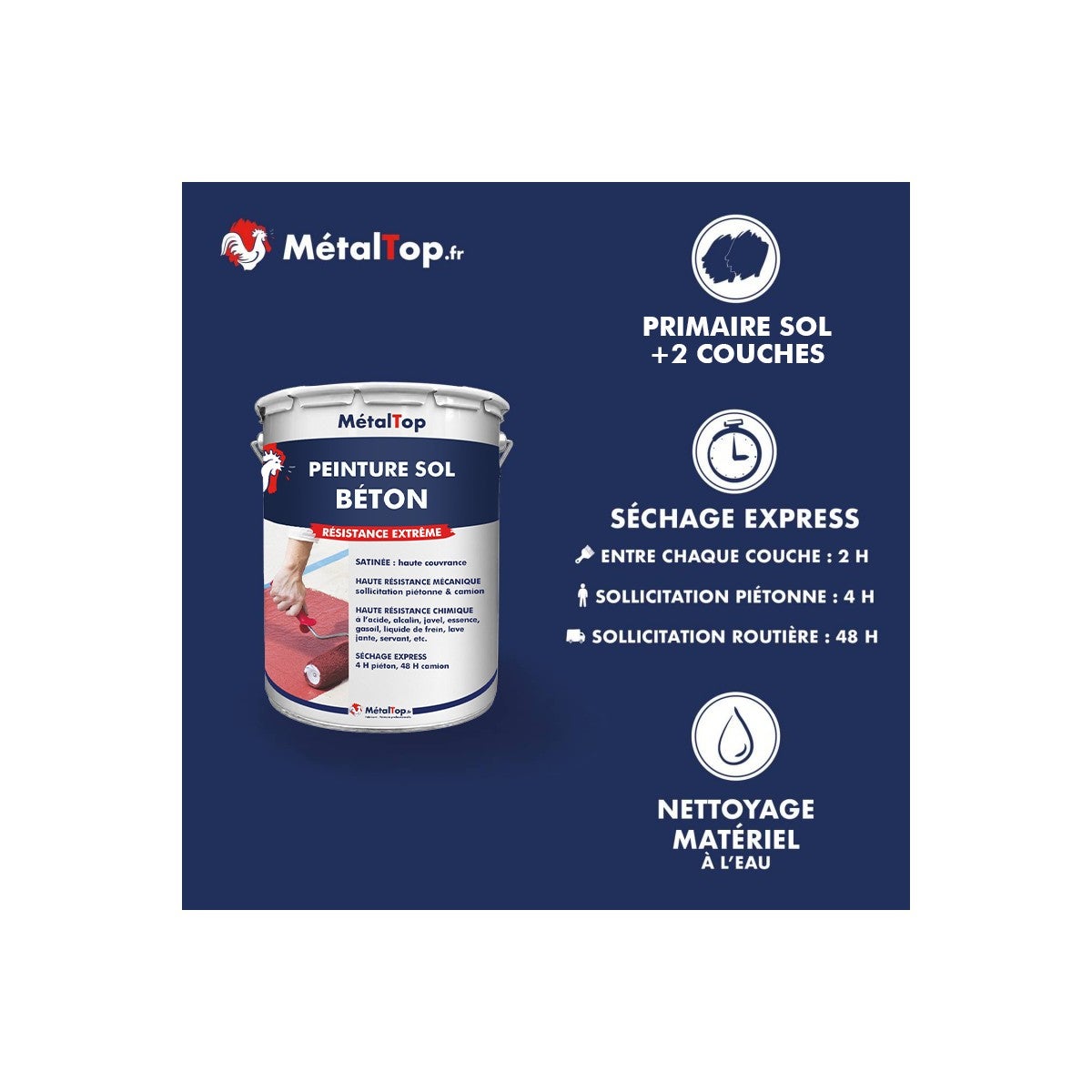 Peinture Sol Beton - Noir foncé - RAL 9005 - 15 L - Métaltop - 4