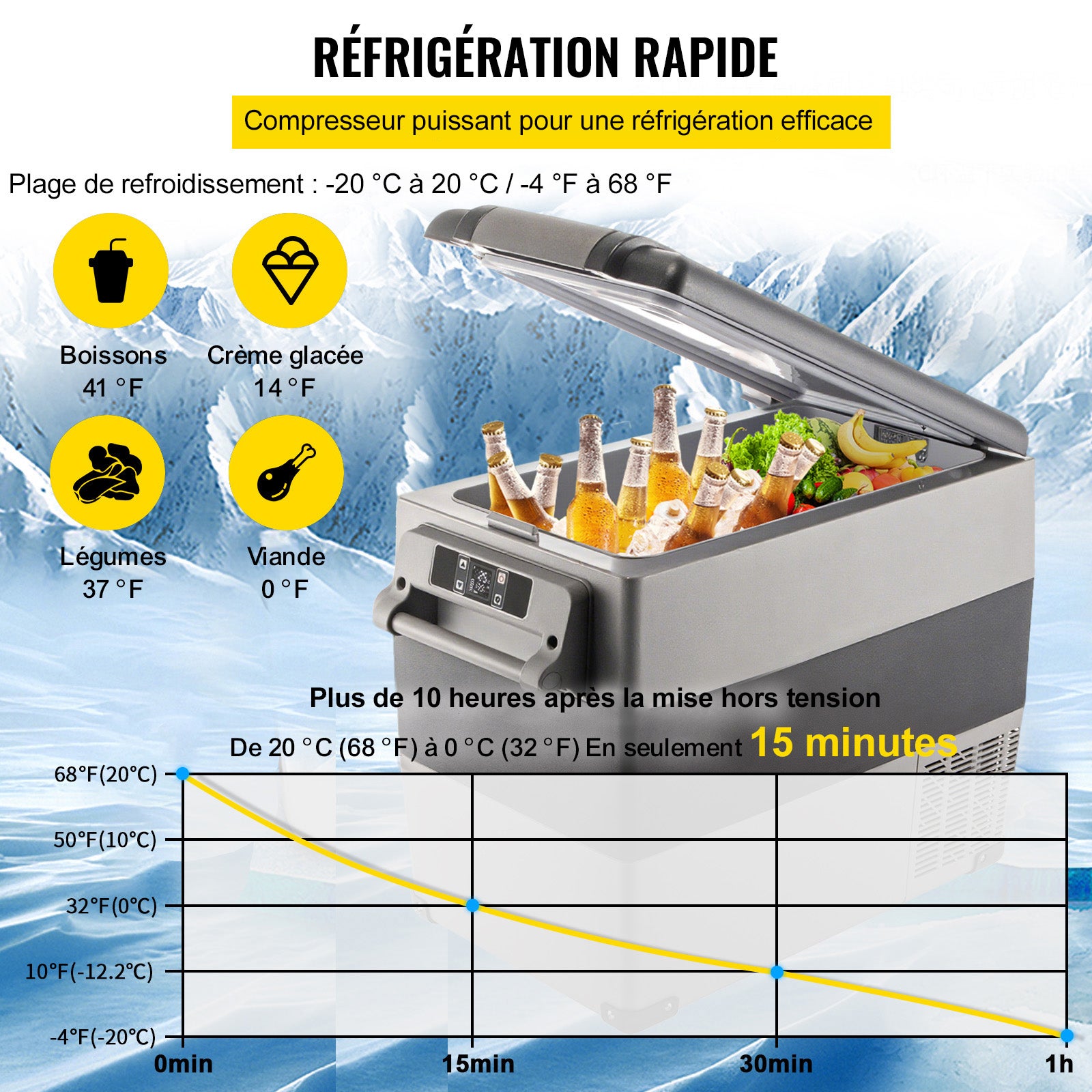 Frigorifero auto 49L,SucceBuy mini congelatore portatile con compressore,refrigeratore elettrico per auto,camion,uso esterno e domestico,argento - 6