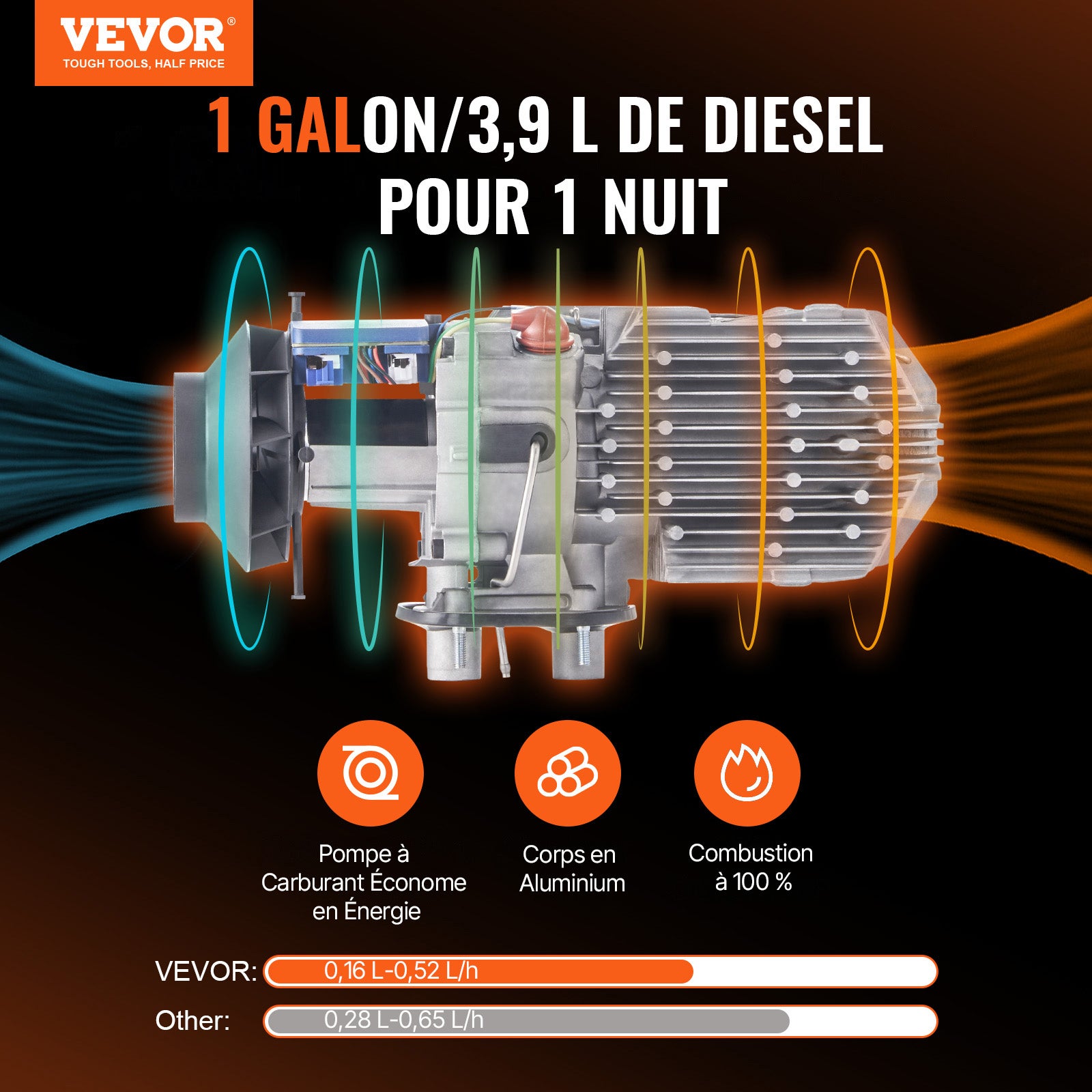 Chauffage Diesel Tout-en-Un VEVOR Portable 12V 5KW 0,16-0,52 L/h Réchauffeur d'Air Diesel 8-36 ℃ Réglable 15-20m² Contrôle LCD pour Bateau RV Auto - 2