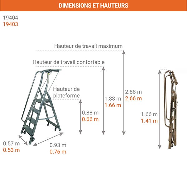 Escabeau roulant de 4 marches - Hauteur de travail maximale de 2.88m - 19404 - 2