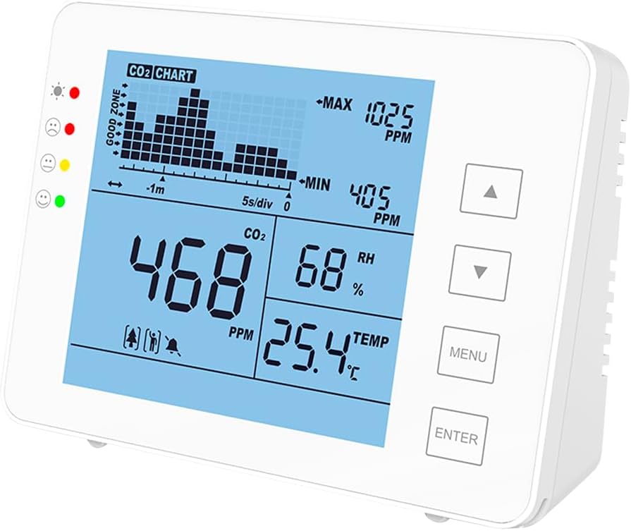 Rilevatore UlisemCO2 - Rilevatore di anidride carbonica - Monitor di temperatura e umidità