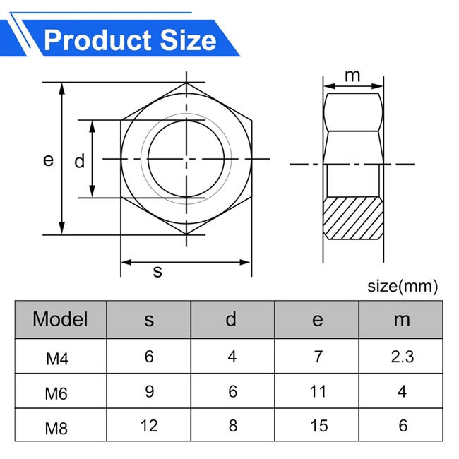 Toolcraft Dadi In Acciaio Zincato M6 Confezione Da 10 - Foto 7