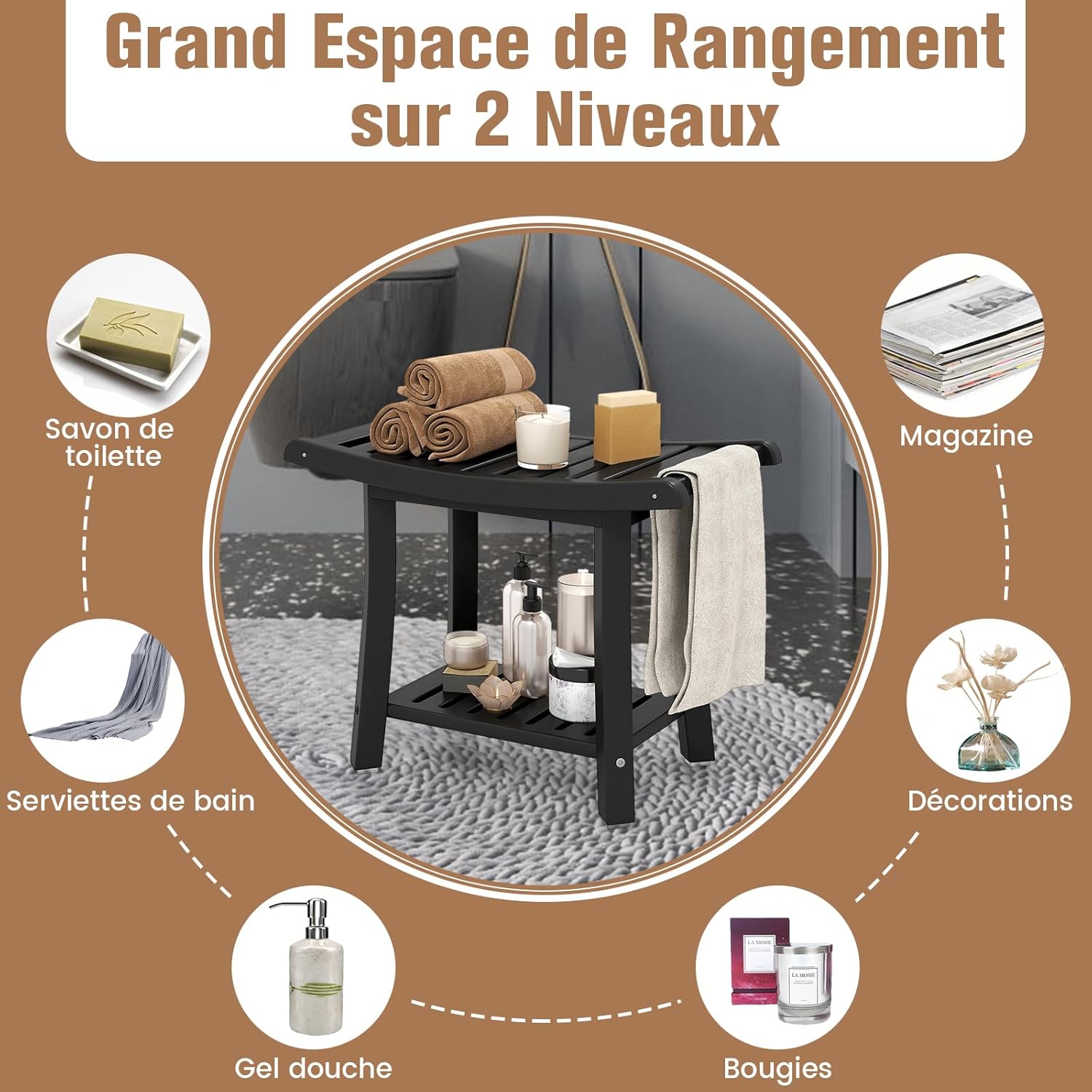 Tabouret de Douche en HDPE Imperméable, Tabouret Salle de Bain avec Étagère de Rangement, Coussinet Antidérapant, pour Intérieur/Extétrieur, Noir - 4