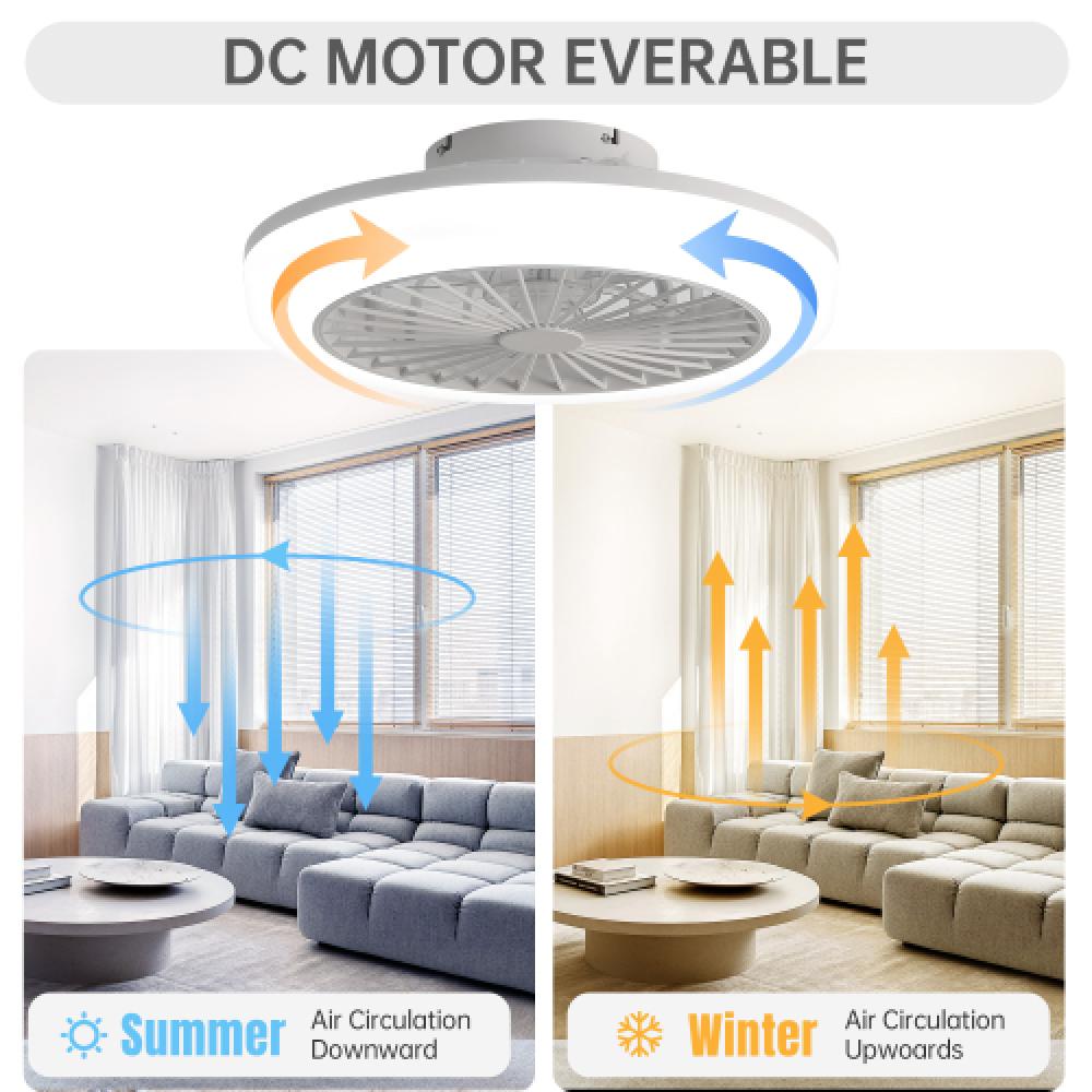 Ventilatore da soffitto 46CM con illuminazione LED, telecomando,funzione inversa Design moderno senza pale,per camera da letto,cucina e sala da pranzo - 6