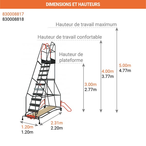 Escabeau roulant 12 marches pour rayonnage - Hauteur de travail max. 4.77m - 830008817 - 2