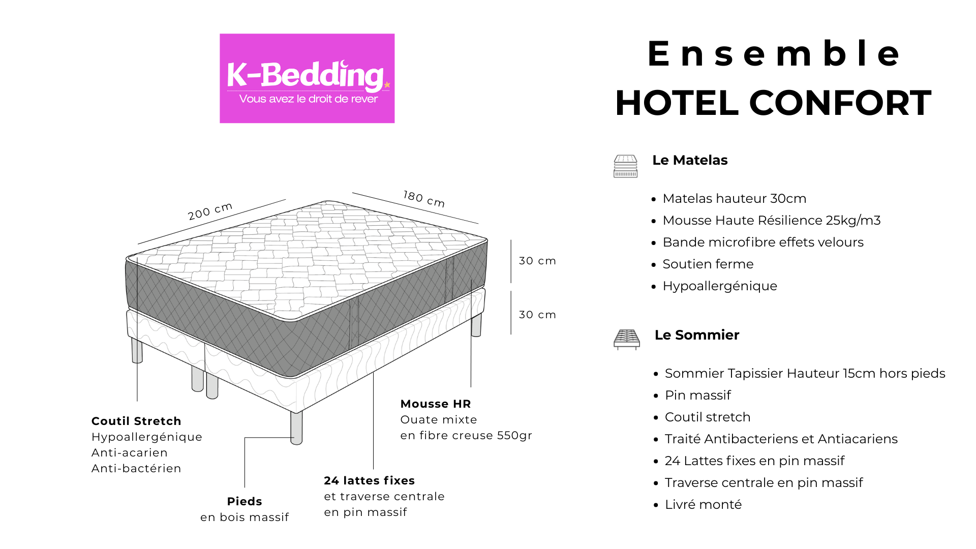 Ensemble Hotel Confort 180x200 cm Hauteur 30 cm Mousse haute résilience avec Sommier Tapissier 2 Blocs Soutien ferme - 6