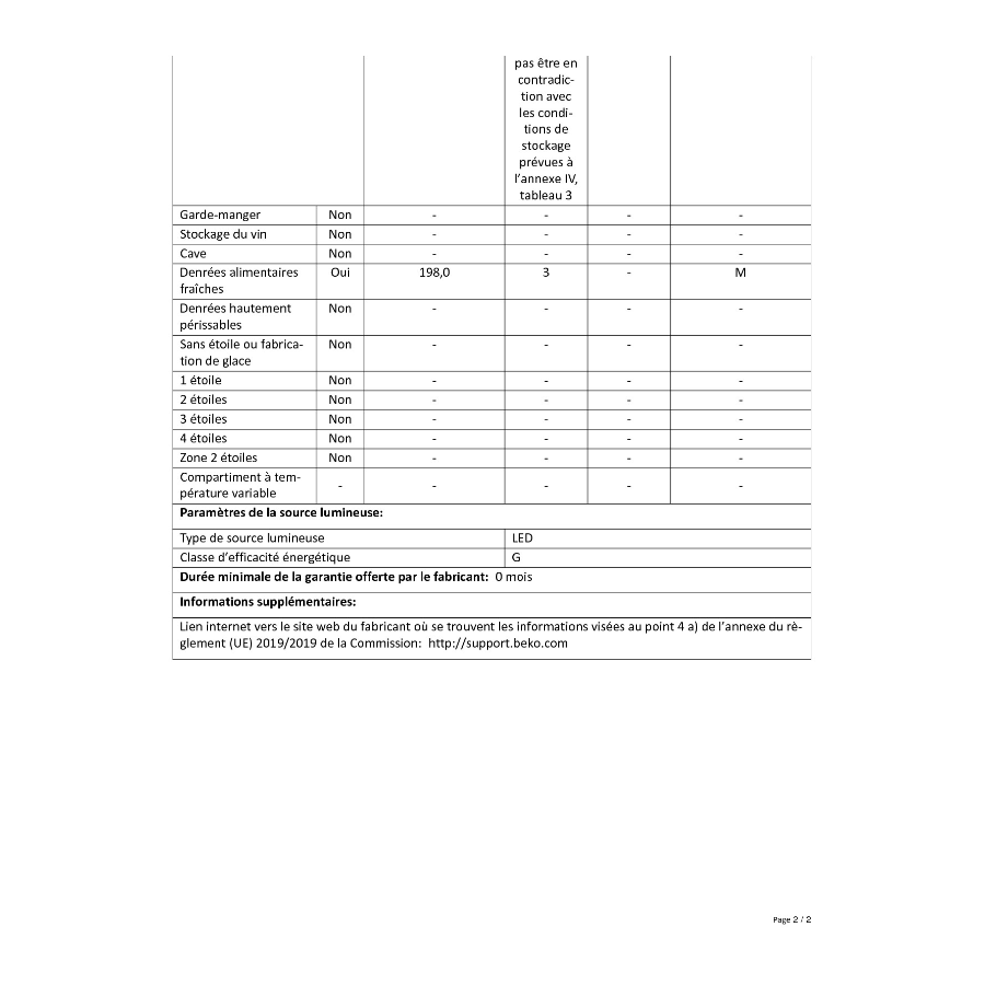 Beko BLSA210M3SN frigorifero Da incasso 198 L F Bianco - 4