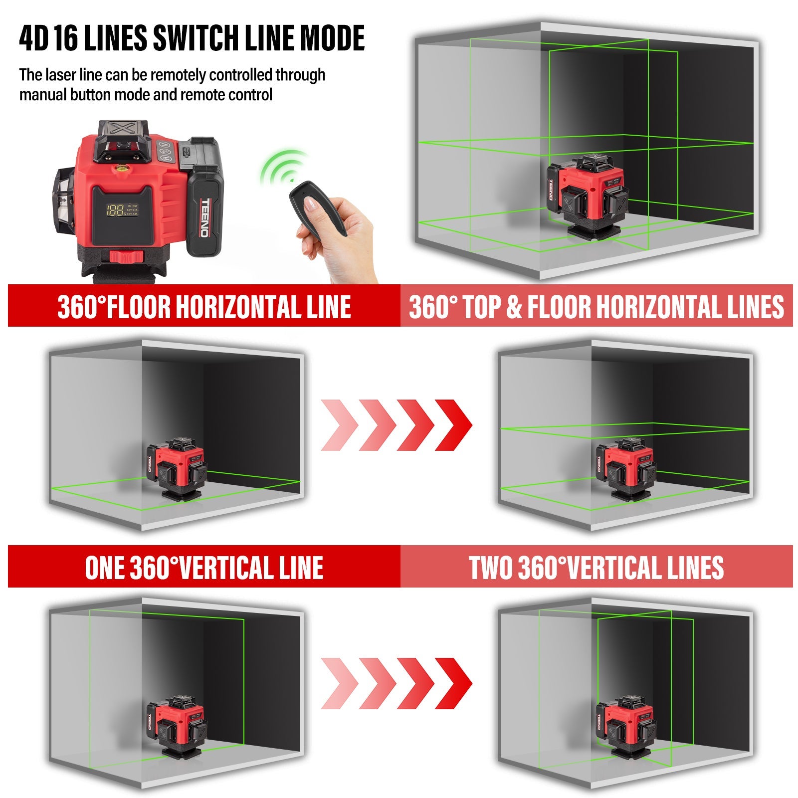 TEENO Niveau laser 4 x 360° vert 4D 16 lignes, batterie rechargeable 4800 mAh x 2 avec télécommande et trépied, affichage digital LCD, base magnétique - 5