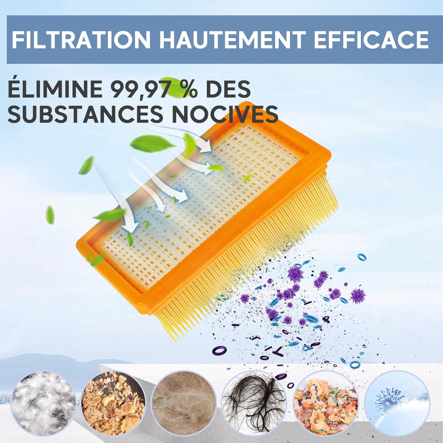 10 Sacs Aspirateur avec 2 Filtre KFI 4410 pour Karcher WD4 WD5 WD6 WD5P WD6P MV4 MV5 MV6 Accessoire Aspirateur Rechange HEPA Filtre 2.863-006.0 - 5