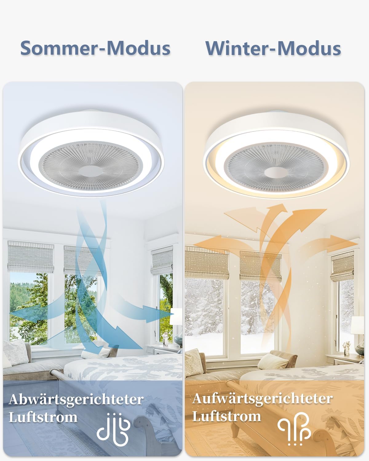 NETTLIFE Ventilateur de plafond avec éclairage LED et télécommande - Lampe plafonnier moderne, silencieux, dimmable, 5 pales lumineuses - 2