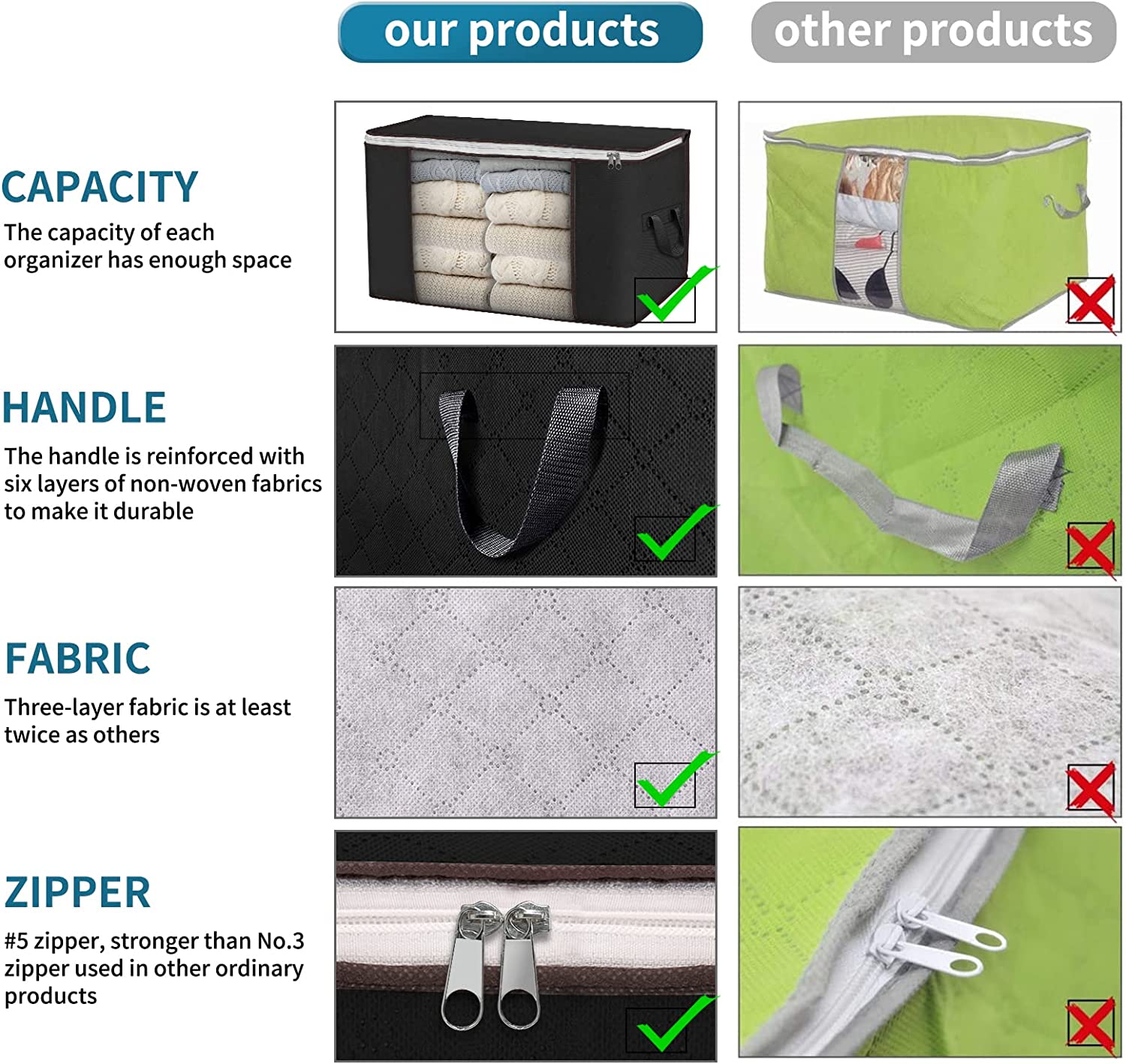 4 sacos de armazenamento de roupas de grande capacidade, caixas de armazenamento com zíper respiráveis ​​e dobráveis ​​com zíper resistente (preto) - 2