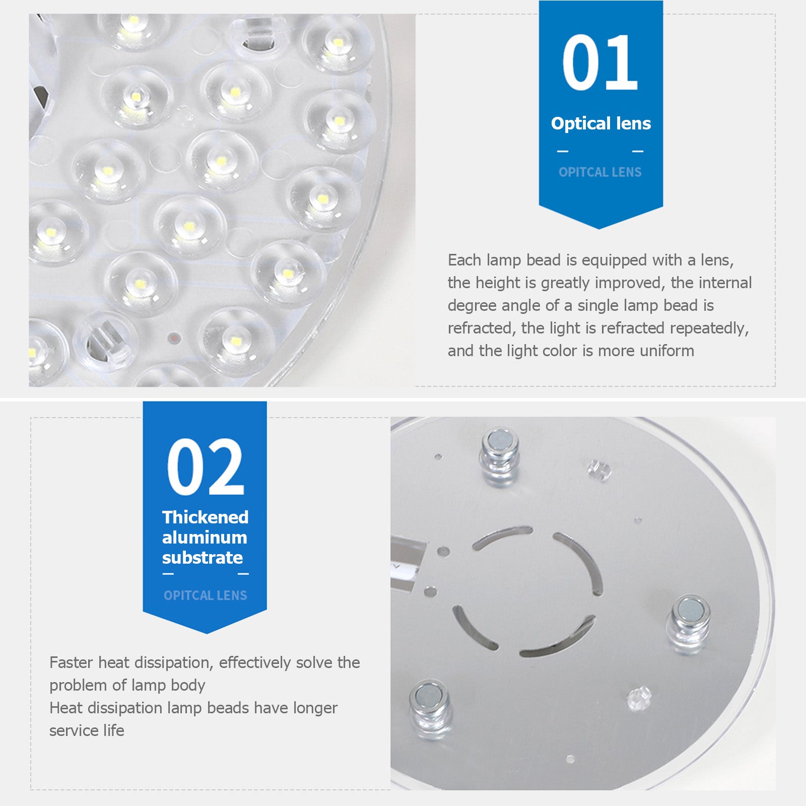 Sostituzione della sorgente LED del pannello retrofit del modulo del soffitto per soggiorno e camera da letto - 9
