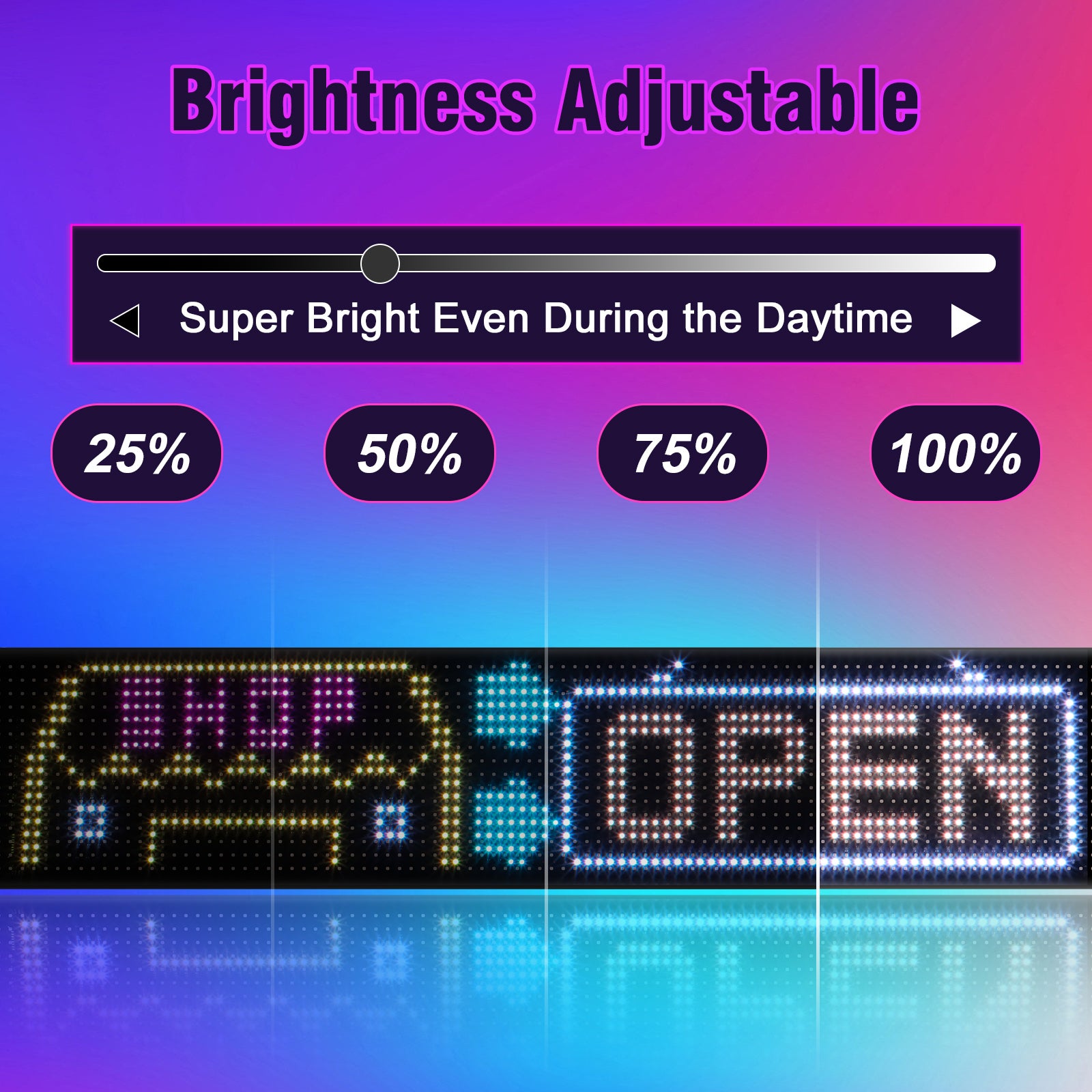 LOVHAUS Écran LED Souple Adhésif 16x96 Pixels—1280 LED RGB,contrôle APP & télécommande,10x35cm Panneau lumineux flexible pour vitrines et restaurants - 7