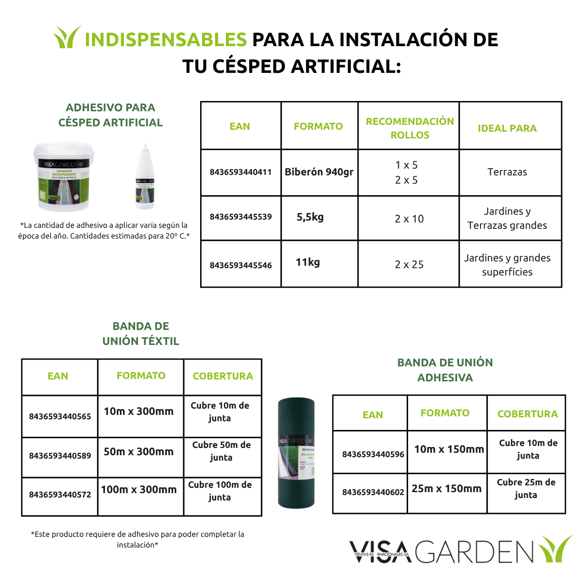 Césped Artificial rollo 2x5m| Mullido 40mm PREMIUM| Suave| Terraza-Jardín. Apto para Mascotas y Niños| 16.800 puntadas| Ignífugo-Drenaje Eficaz - 8