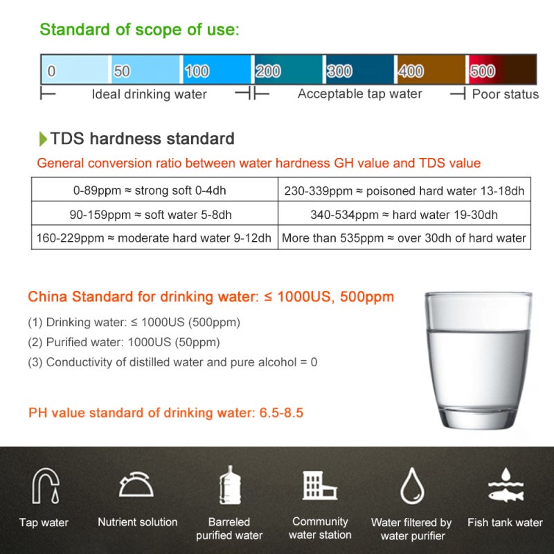 Testeur de qualité eau 3 en 1 TDS EC, affichage numérique température (eau potable, aquariums, piscines, spas) - 6