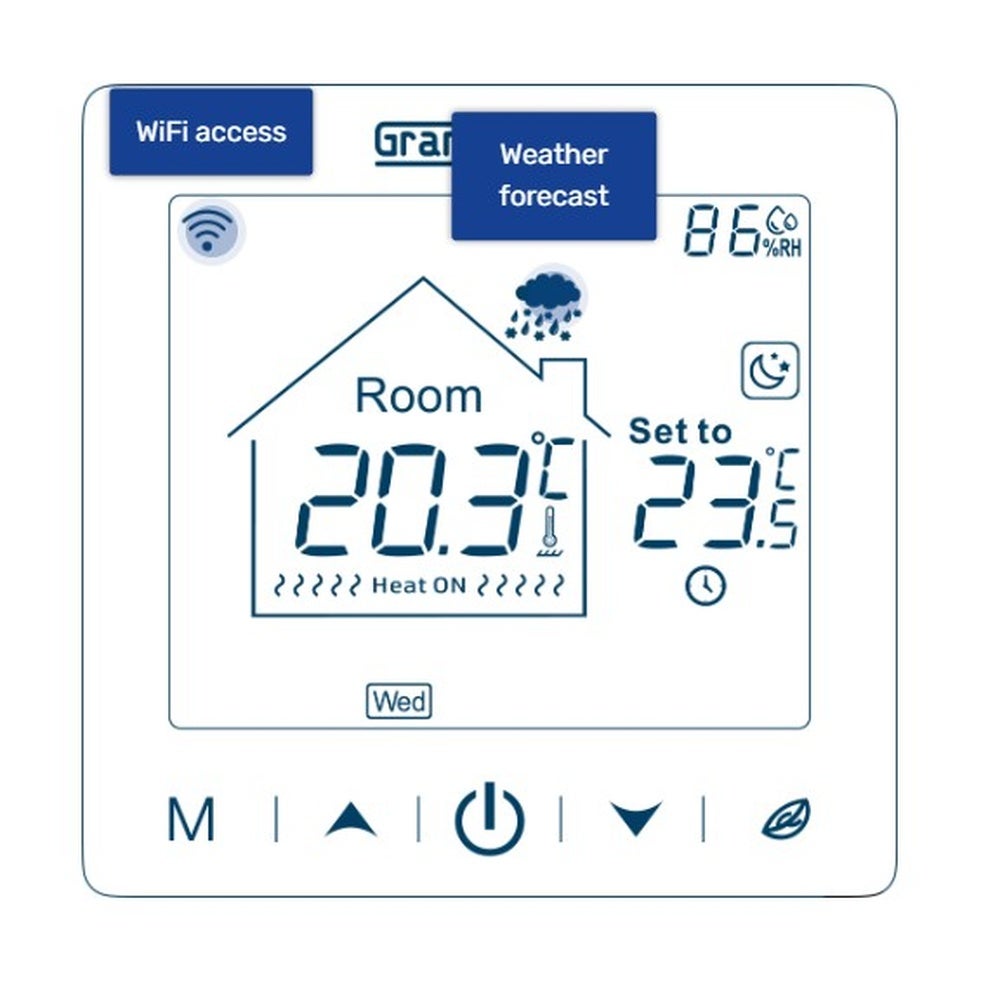 Zestaw do ogrzewania podłogowego 0,75 m², 200 W/m² + termostat SN-20 Wi-Fi programowalny - 9