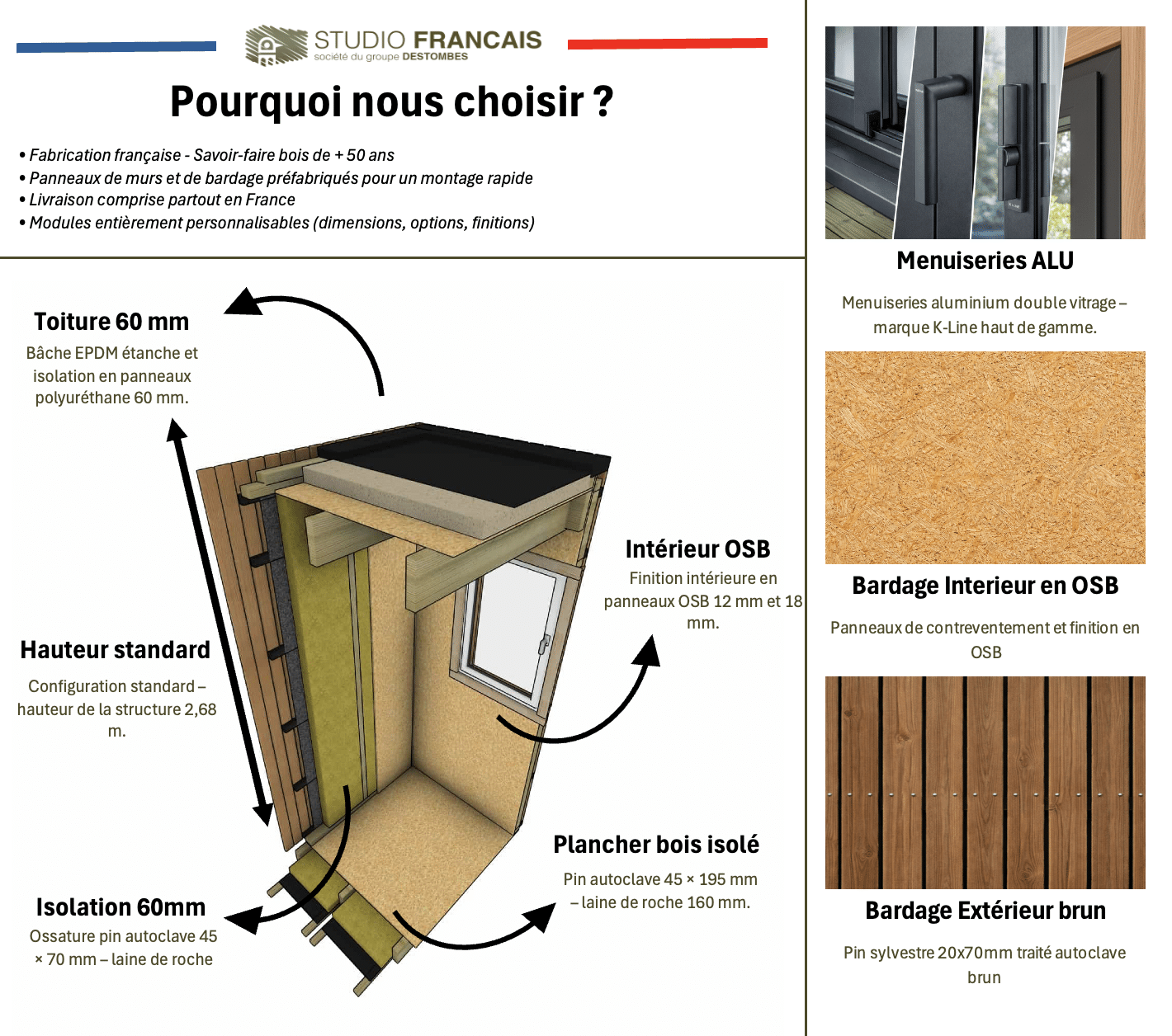 Tiny house ossature bois en bois 5,5 x 3,5 x 2,7 m avec plancher isolé / menuiseries alu k-line - 3
