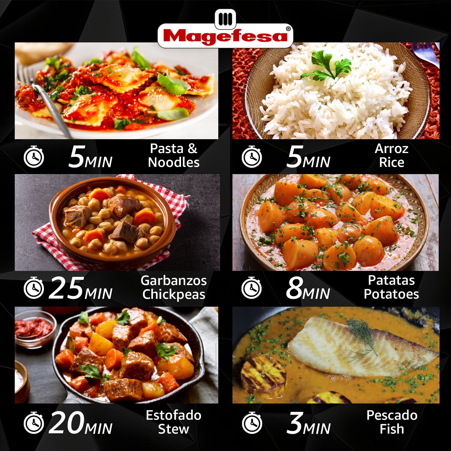 Magefesa EasyClick - Juego de Ollas Express Rápida 4 y 6L, Acero Inoxidable 18/10, Todo Tipo de Cocinas, Inducción, 2 Modos de Presión - 8