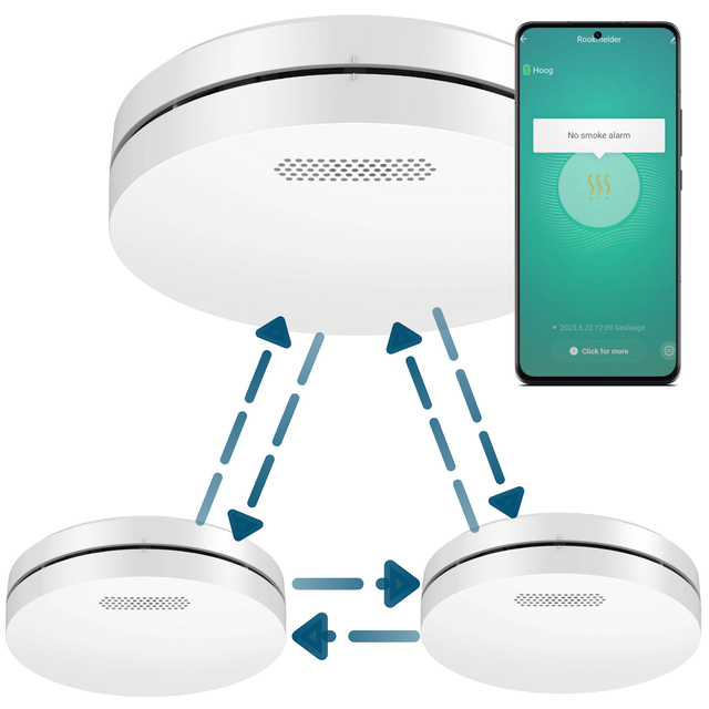 Aroha Smart Connect & Link Rilevatore di Fumo Collegabile e WiFi - Batteria da 10 Anni, Sensore Fumo Con App Tuya & Smartlife - Anticendio - 3 pezzi