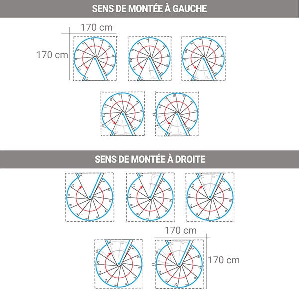 Escalier colimaçon métal extérieur 12 marches - Hauteur à franchir 2,48 à 2,77m - Diamètre 1,60m - Structure grise et marche grise - RONDOZINK160-P-12 - 6