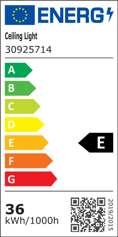 Étiquette énergétique