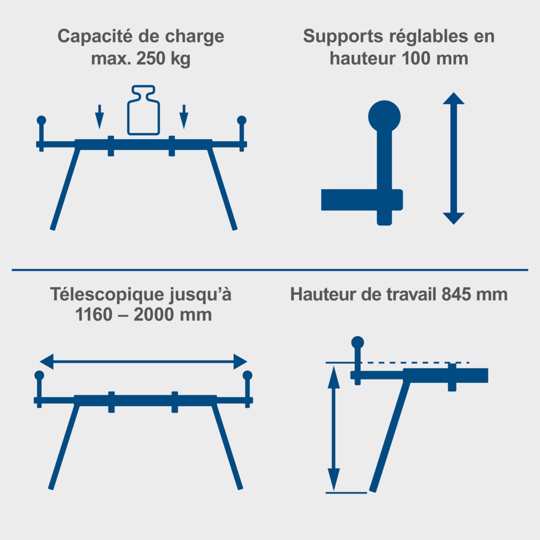 Scheppach Support Scies à Onglets UMF2000 - Piètement pour scie à onglet - Charge admissible 250kg - Supports extensibles 1160-2000mm - 4