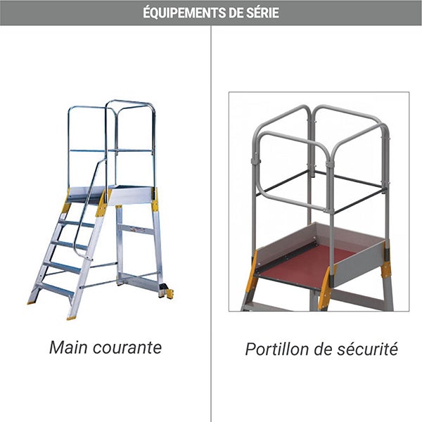 Plateforme roulante de 3 marches. Hauteur de travail maximale de 2.62m - 9503R-MCP - 5