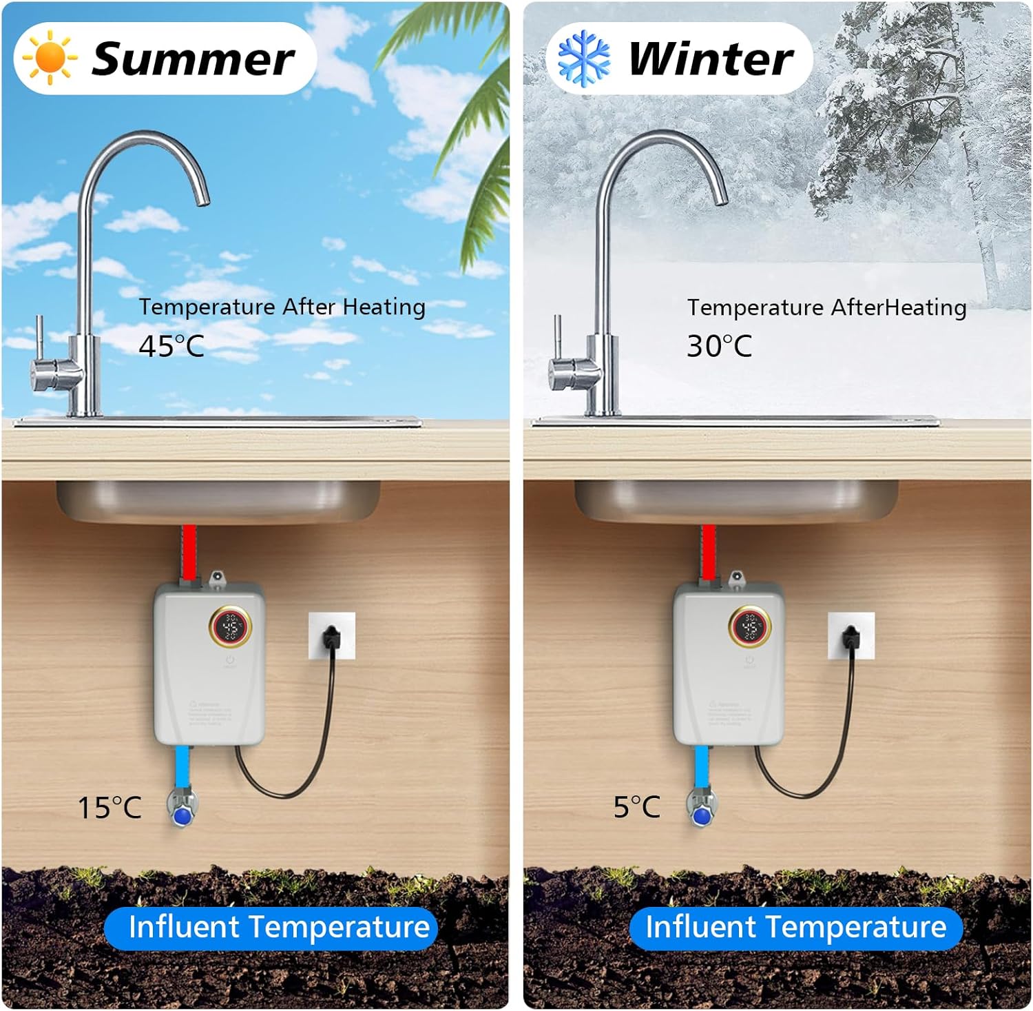 Chauffe-eau électrique instantané 220V 3500W avec affichage numérique, parfait pour les cuisines et les salles de bains. - 5